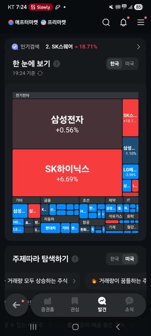 코스피 9000시대